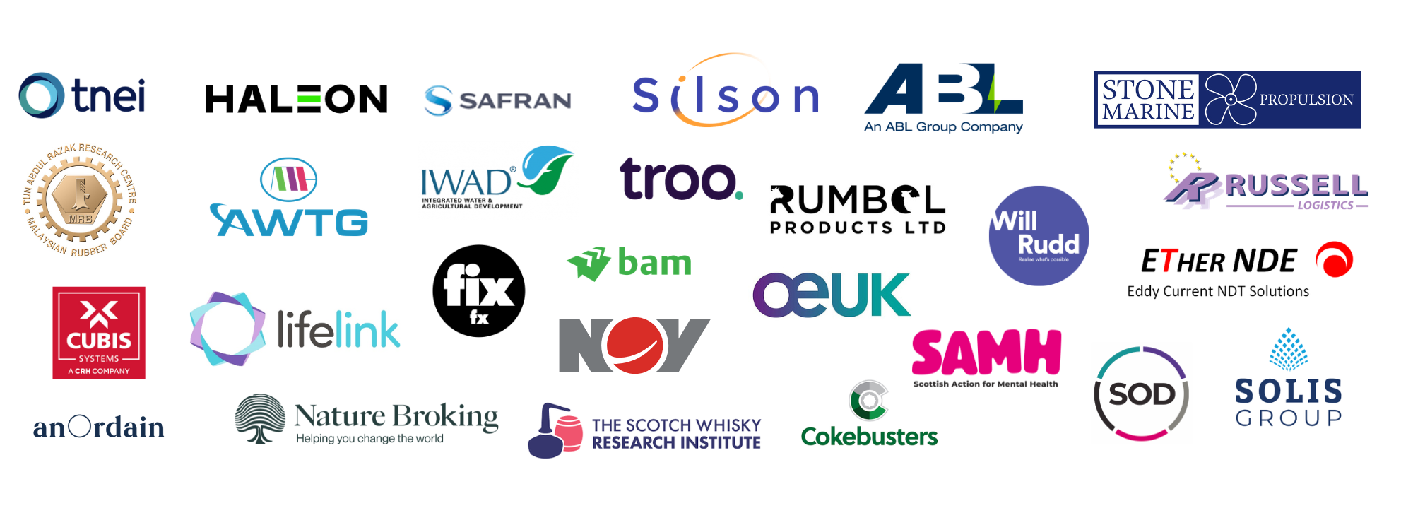 KTP - Knowledge Transfer Partnerships Scotland